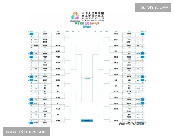 2026年全国乒乓球比赛抽签表及赛程安排详解
